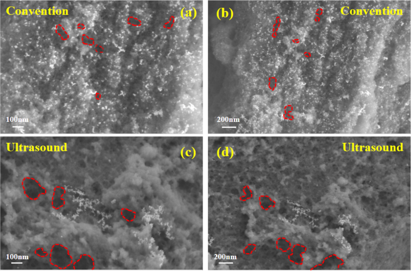 SEM morphology of centrifugal slag under ultrasonic and conventional conditions.