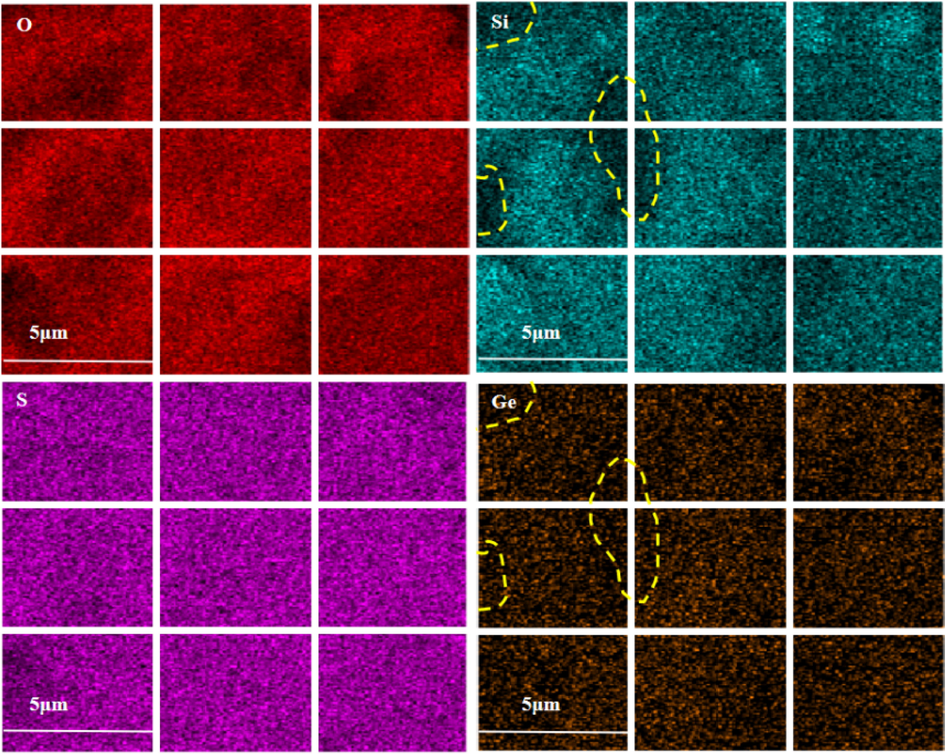 SEM mapping element distribution of centrifugal slag.