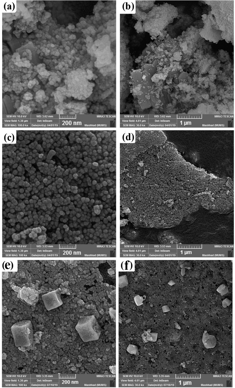 FE-SEM images of DyVO4 nanostructures in different reaction temperatures: (a, b) 0 °C, (c, d) 50 °C, and (e, f) DyVO4/AgBr nanocomposites prepared at 25 °C.