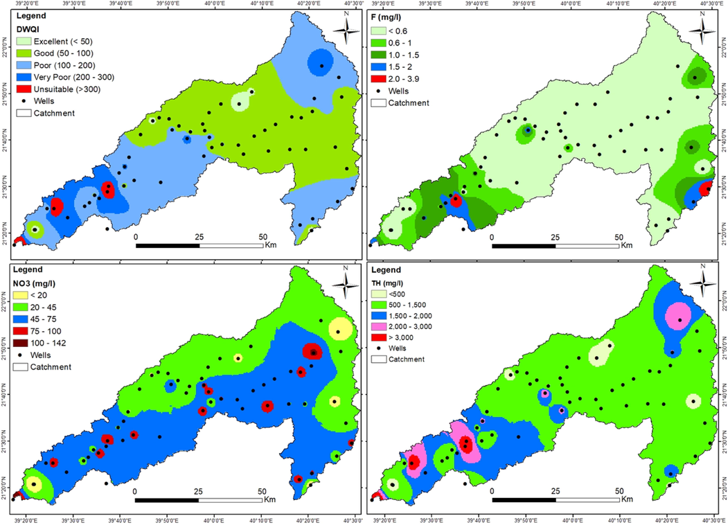 Groundwater quality contamination status in the study site.