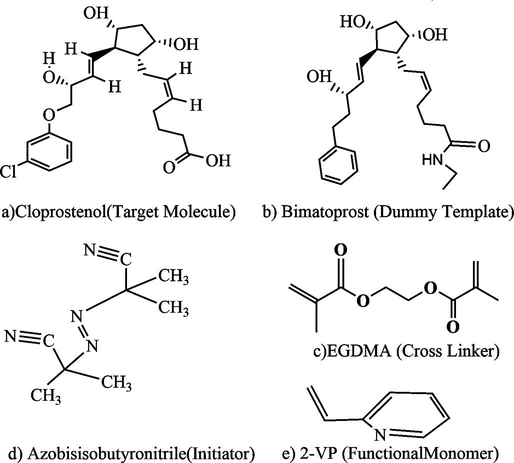 Structures of a) Cloprostenol b) Bimatoprost c) EGDMA d) Azobisisobutyronitrile e) 2-VP.