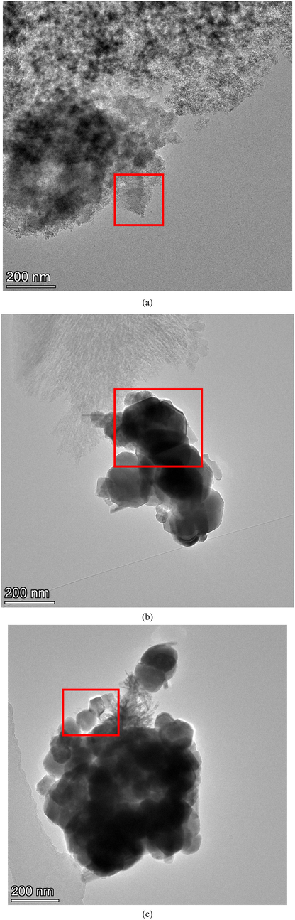 TEM images of (a) AC, (b) La-Fe3O4/AC, and (c) post-treatment La-Fe3O4/AC.