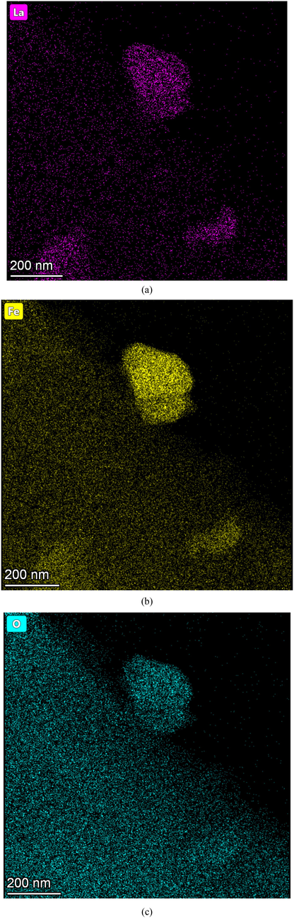 EDS mapping images of (a) La, (b) Fe, and (c) O on La-Fe3O4/AC.