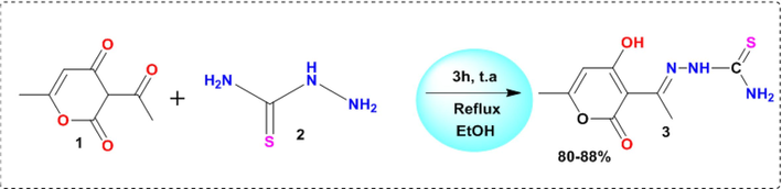 Synthesis of 2-(1-(4-hydroxy-6-methyl-2-oxo-2H-pyran-3-yl) ethylidene) hydrazine-1 carbothioamide 3.