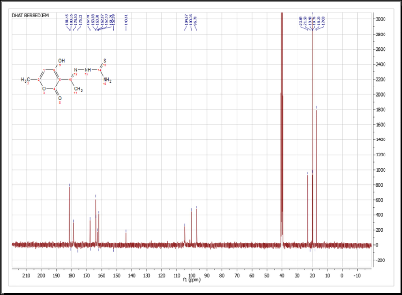 13C NMR Spectra of DHATSC.
