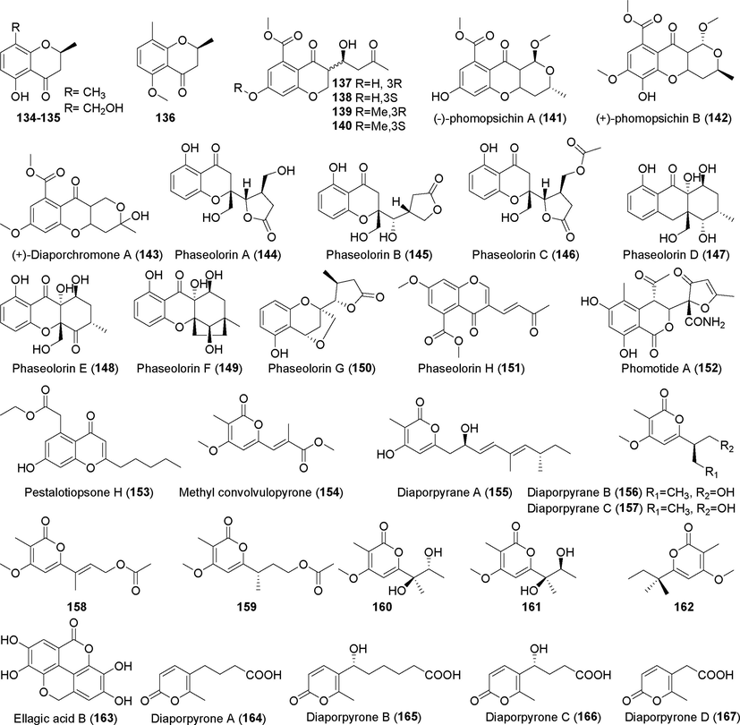 Pyrone derivatives isolated from fungi of the genus Diaporthe (134–167).