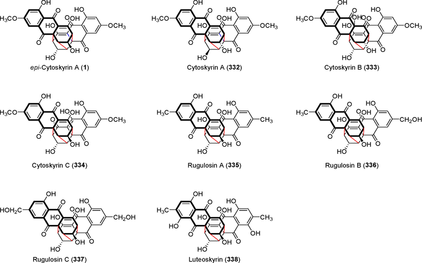 Derivatives of the cytoskyrins series containing unique cage dimer anthraquinone skeletons (1, 332–338).