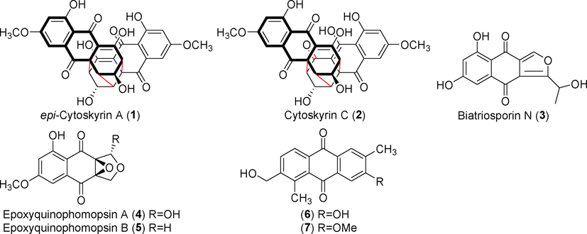 Anthraquinones isolated from Diaporthe and Phomopsis (1–7).