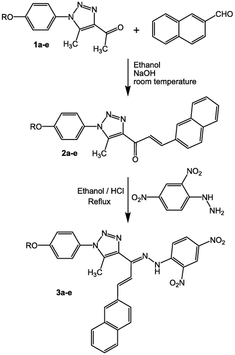 Synthesis of alkyl-substituted naphthalene-type chalcone-based hydrazonotriazoles 3a-e; R = H (3a), C3H7 (3b), C6H13 (3c), C9H19 (3d), C12H25 (3e).