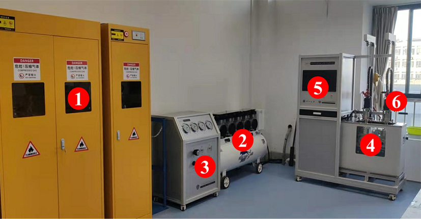 Hydrate simulation test device combination diagram.