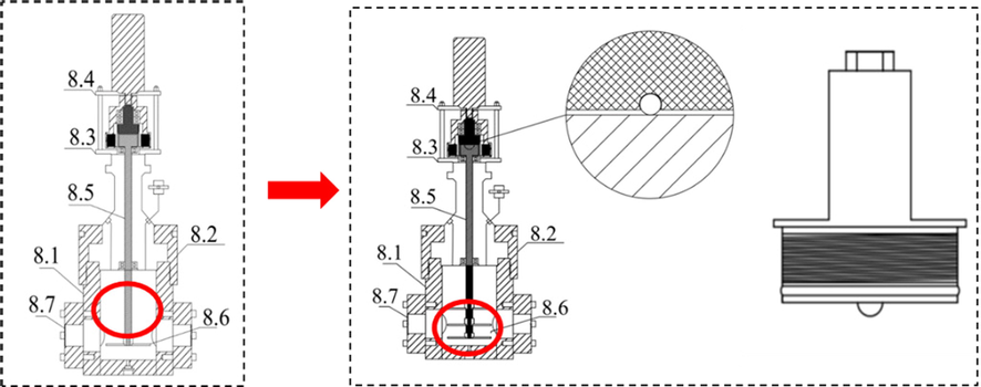 Schematic diagram of the experimental device before and after improvement.