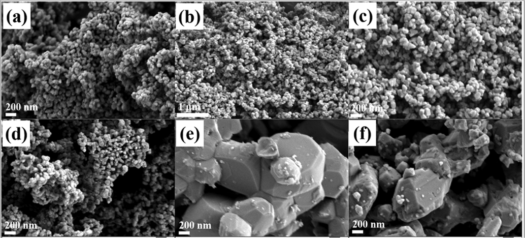 The SEM images of prepared (a) FeS2-400 (b,c) FeS2-450 (d) FeS2-550 (e) FeS-650 (f) FeS-750.