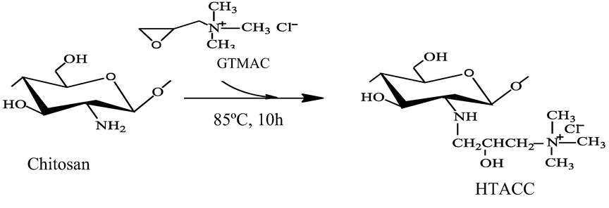 N-(2-hydroxy)propyl-3-trimethylammonium chitosan chloride (HTACC) from chitosan.