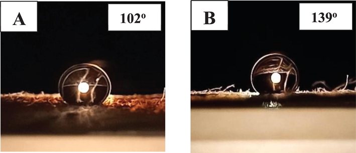 Contact angle measurements: Photographic images of water droplet on modified cotton fabric surface (A) Ch-VTES modified and (B) HTACC-VTES modified.