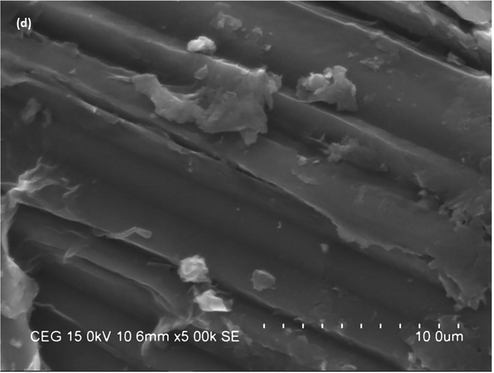 SEM images of(a, b) CeO2/Au/GO nanocomposite and (c, d) Au/GO nanocomposite.