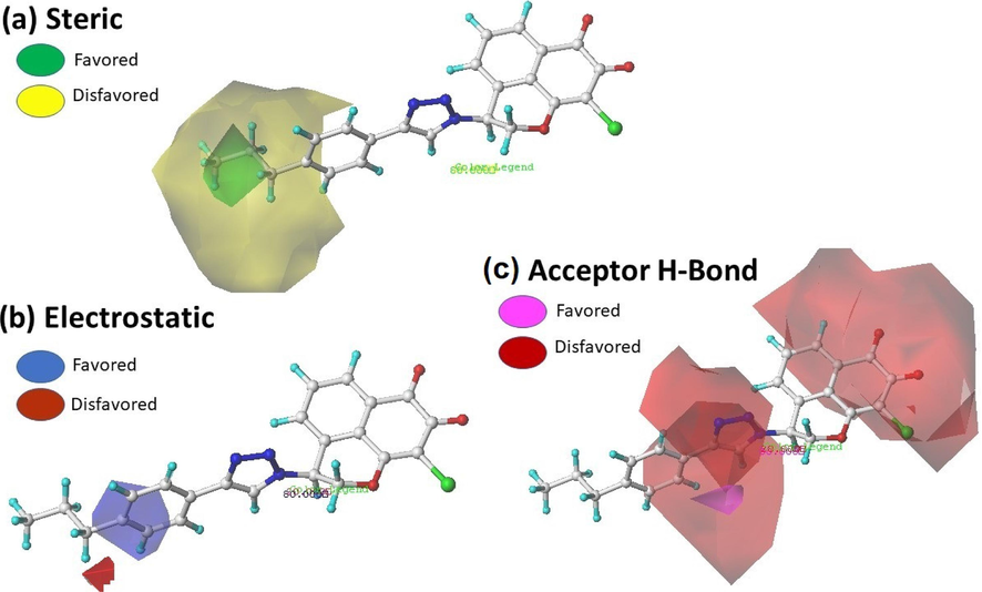 Contour map of CoMSIA analysis Steric, electrostatic and hydrophobic with a grid spacing of 2.0 Å in combination with compound N17.