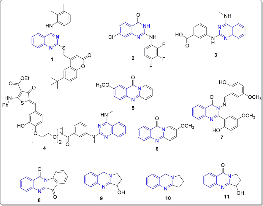 Reported quinazoline and quinazolinone derivatives as antiviral agents (1–11).