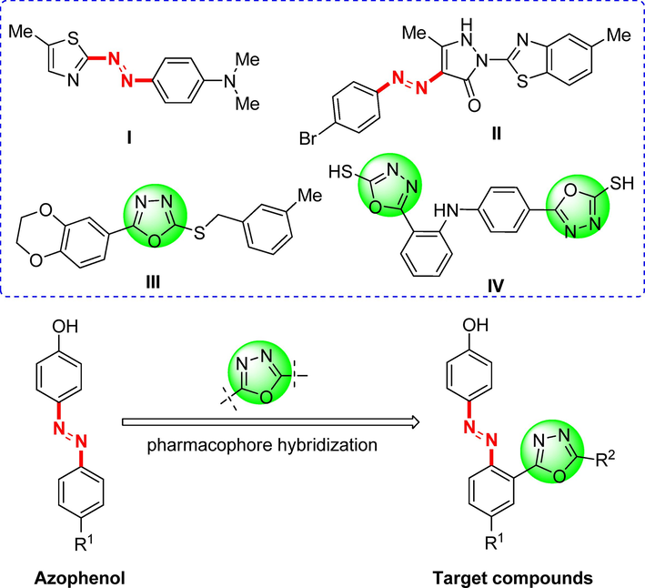 Design of the azophenol derivatives containing 1,3,4-oxadiazoles moiety.