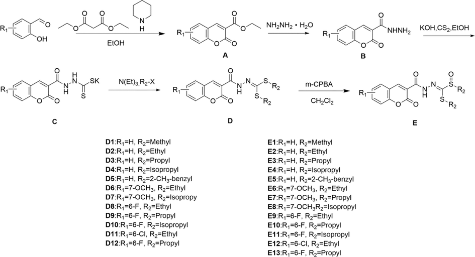 Synthesis route of the target compounds.