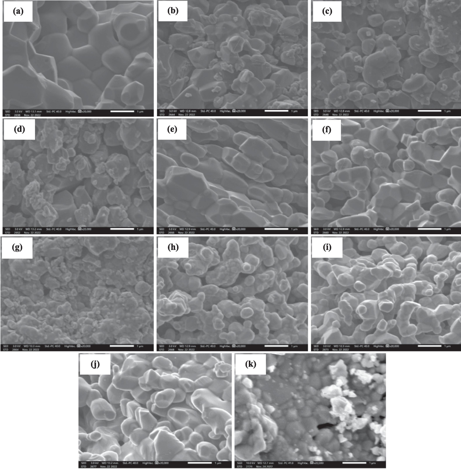 SEM micrographs of (1-x) MT – x BZT samples for x = 0.0 (a), 0.1 (b), 0.2 (c), 0.3 (d), 0.4 (e), 0.5 (f), 0.6 (g), 0.7 (h), 0.8 (i), 0.9 (j), 1.0 (k).