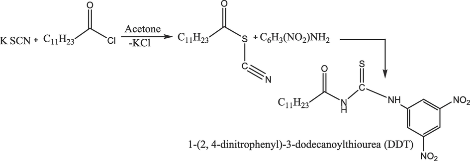 Synthetic scheme of 4-dinitrophenyl)-3-dodecanoylthiourea) (DDT).