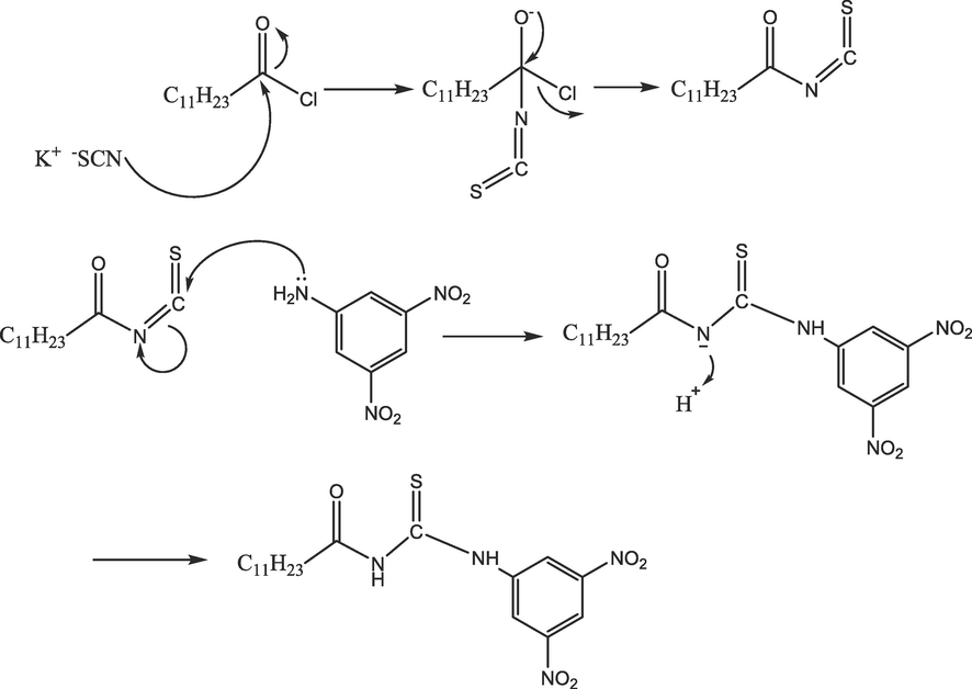 Proposed mechanism for 4-dinitrophenyl)-3-dodecanoylthiourea) (DDT).