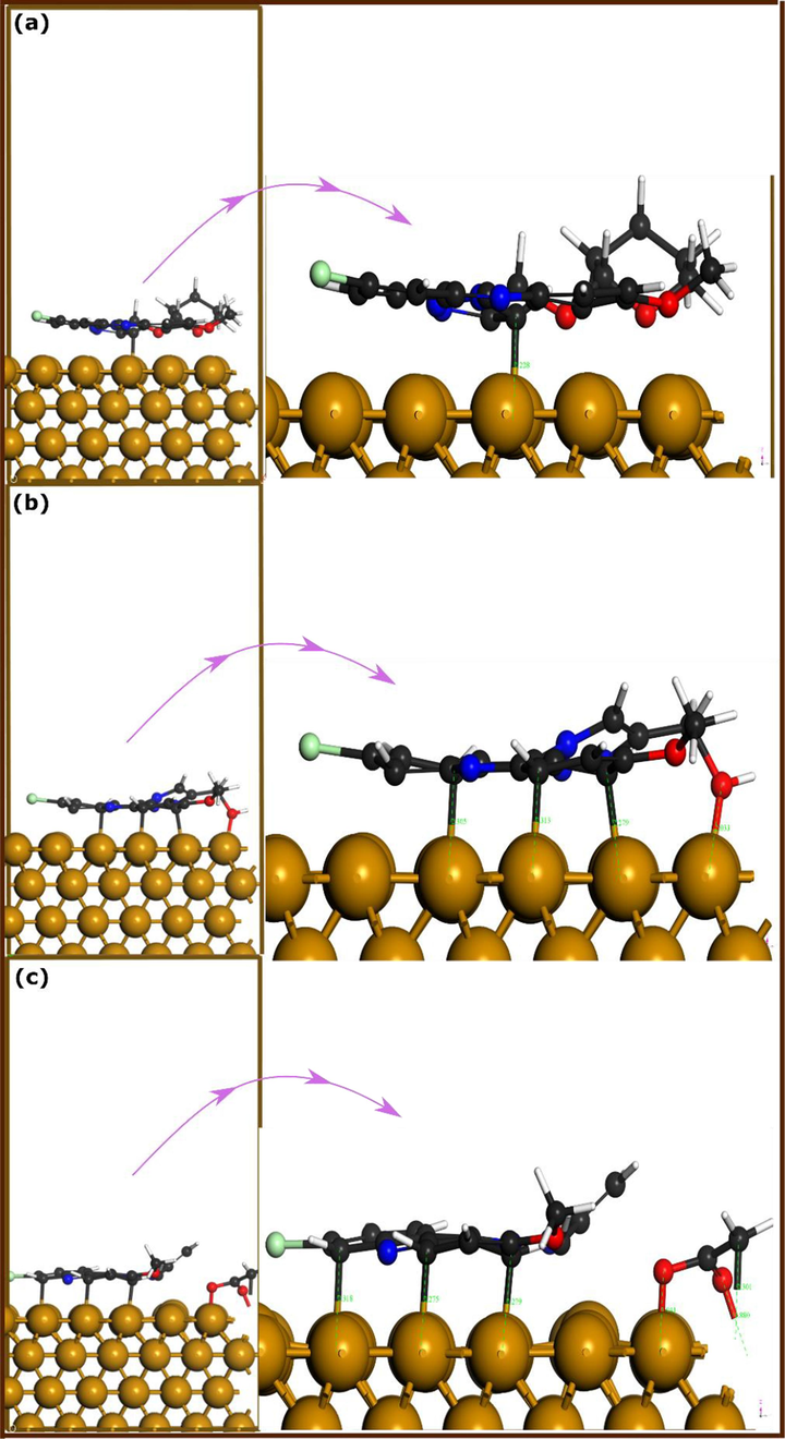 DFT-optimized adsorption geometries of (a) TTA, (b) ATM, and (c) ATA molecules on Fe(1 1 0) iron surface.