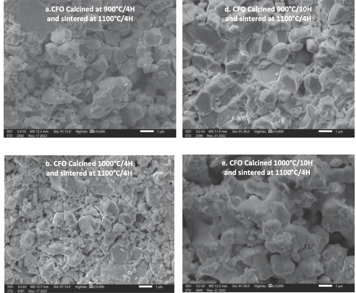 Micrographs SEM of CaFeO3-δ powders calcined at different temperatures and durations and sintered at 1100 °C/4H.