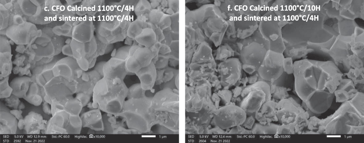 Micrographs SEM of CaFeO3-δ powders calcined at different temperatures and durations and sintered at 1100 °C/4H.