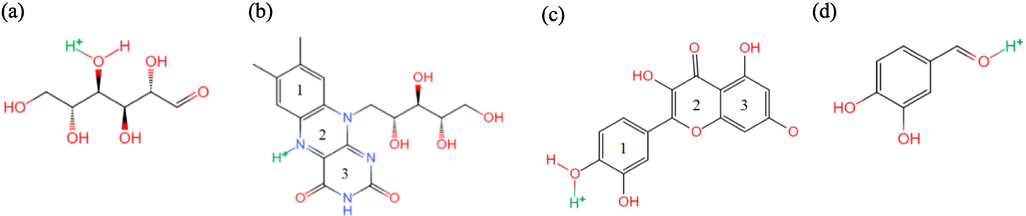 Protonated form of (a) D-mannose, (b) Vitamin B2, (c) Quercetin, and (d) Protocatechualdehyde in IBLE.