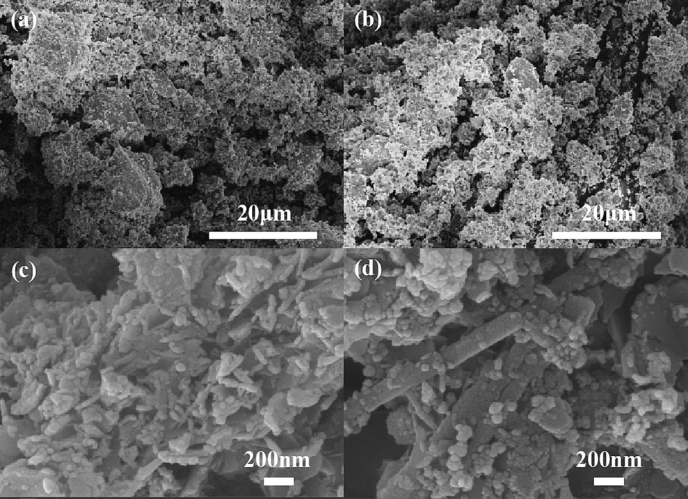 SEM images of raw materials and FexOy-BC(RM): (a-b) natural red mud; (c-d) FexOy-BC(RM).