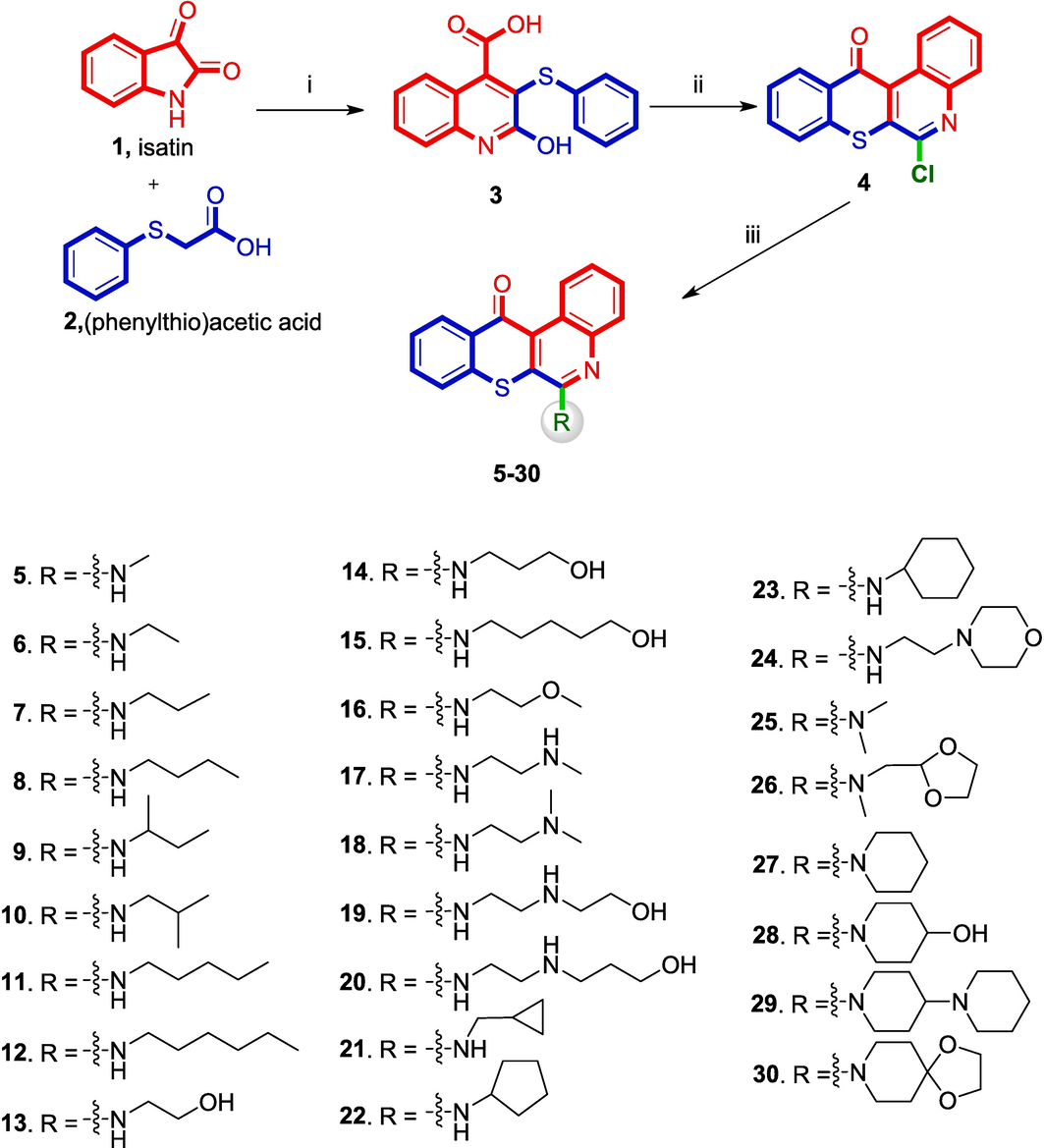 Synthesis routes of 6H-thiochromeno [2,3-c] quinolin-12(12H)-one derivatives. Reagents and conditions: (i) NaOAc, 150 °C, 1 h; (ii) POCl3, 150 °C, 48 h; (iii) DMSO, appropriate secondary amines, Na2CO3, 150 °C, 10 h.