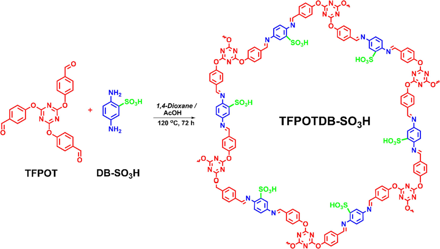 A comprehensive method for synthesizing TFPOTDB-SO3H.