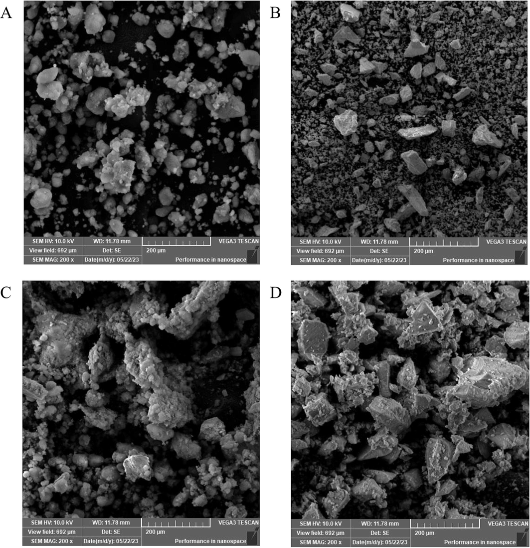 SEM images of SiO2 (A), Cinnabaris (B), physical mixture(C), and modified Cinnabaris particles (D).