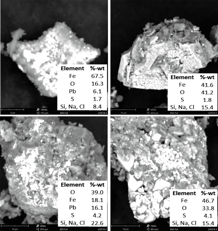 Morphology and EDS of roasted ore (wet pellet, water 180 kg/ton ore, NaClO3 180 kg/ton ore, microwave power 700 W and roasting time 30 min).