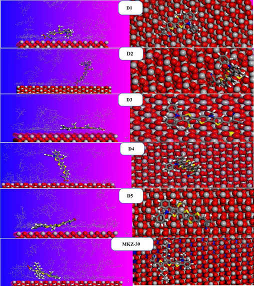 Top and side views of the equilibrium adsorption configurations for TiO2 (1 1 0)-Dye-100 C7H8complexes.