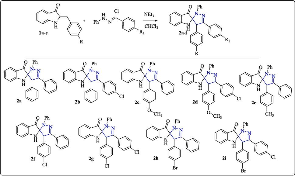 Synthesis route of spiropyrazoline indolin-3-ones 2(a-i).