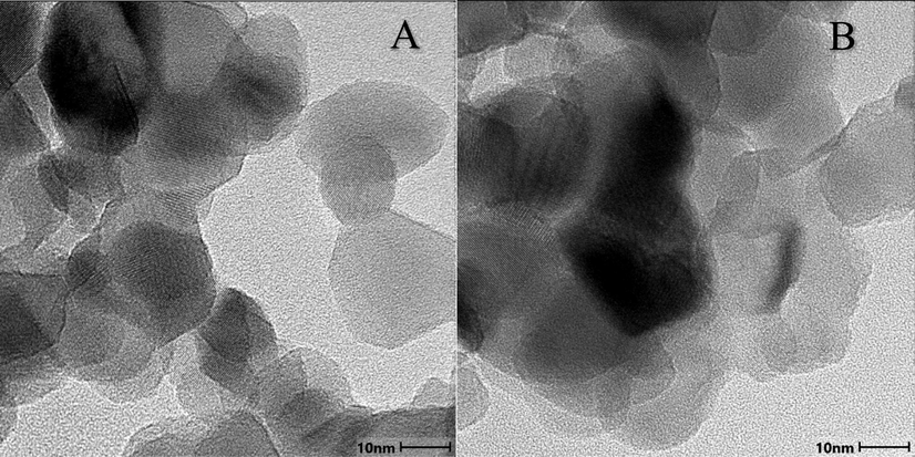 TEM micrographs of A) spent P25 in absence of oxygen, B) spent P25 in presence of oxygen.