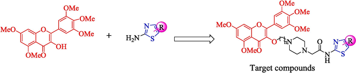 The design ideas of target compounds.