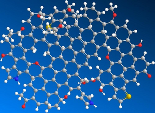 Molecular structure model of KN coal.