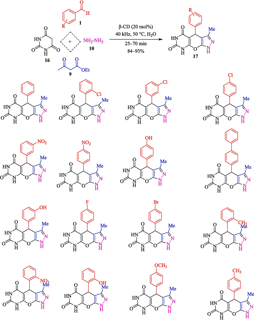 The preparation of pyrazolopyranopyrimidines by β-CD as a catalyst under ultrasound conditions.