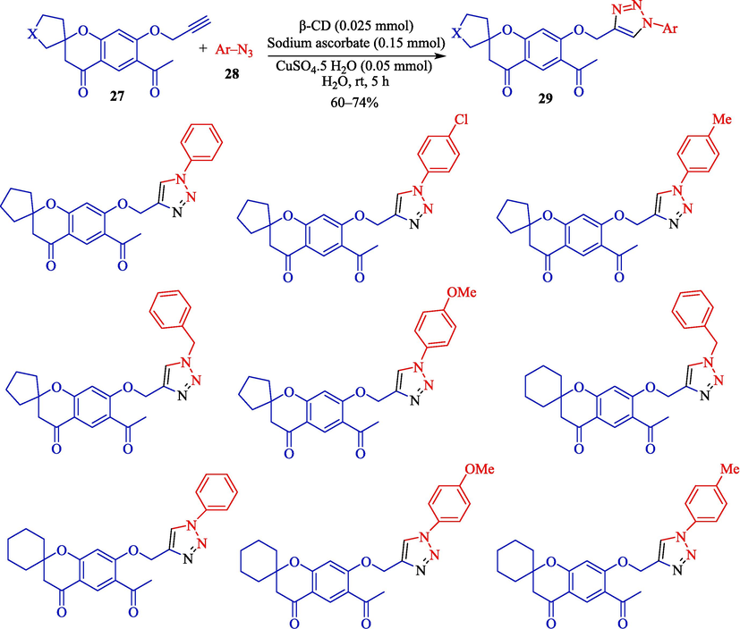 The preparation of triazole moieties by β-CD catalyst.