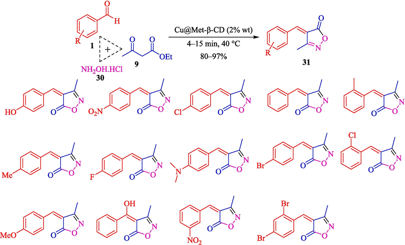 The synthesis of isoxazole derivatives using Cu@Met-β‐CD.