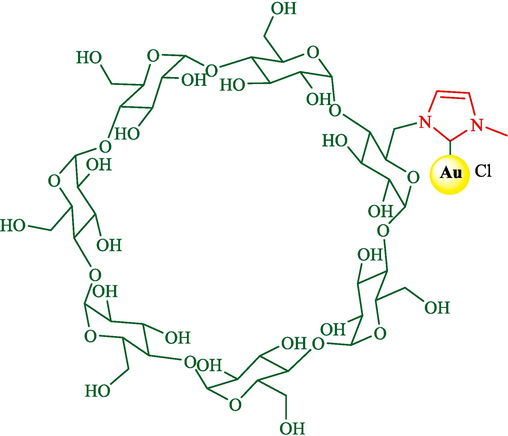 The structure of β-CD-NHC-AuCl catalyst.