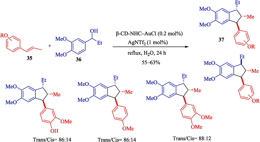 Preparation of 1,2,3-trisubstituted indanes products by β-CD-NHC-AuCl.