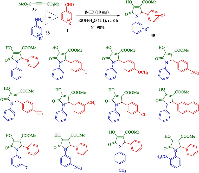 Synthesis of functionalized pyrrolidine-2-ones using β-CD.