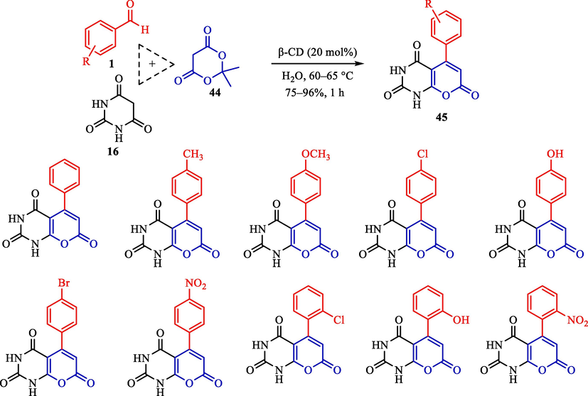 The preparation of pyrano[2,3-d]pyrimidine-2,4,7-triones by β-CD.