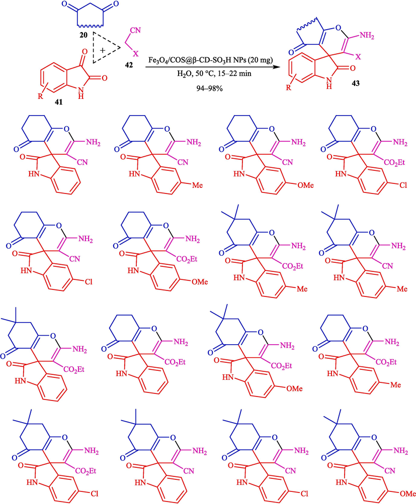 Synthesis of different structurally spirooxindoles using Fe3O4/COS@β-CD-SO3H NPs.