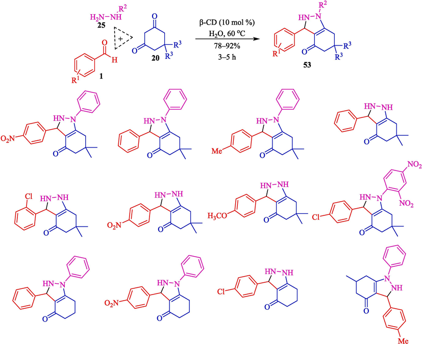 Synthesis of hexahydro-4H-indazole-4-ones 53.