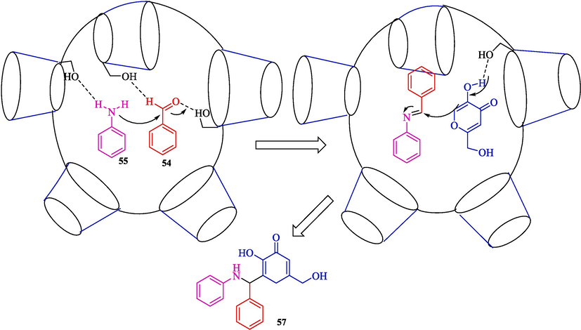 The mechanistic pathway represents the synthesizing of amino Kojic acid derivatives.